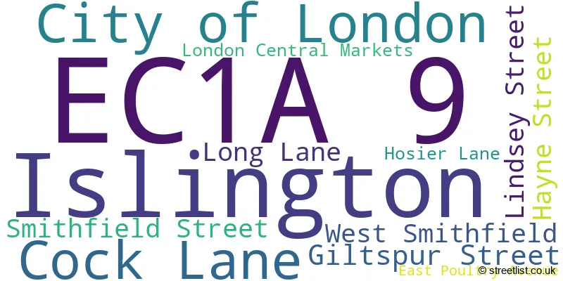 A word cloud for the EC1A 9 postcode